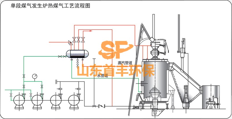 單段0.jpg 單段0.jpg